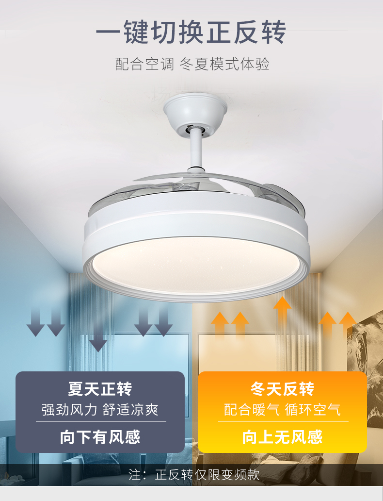 风扇灯加盟,灯具灯饰代理,星光香蕉视频在线免费看