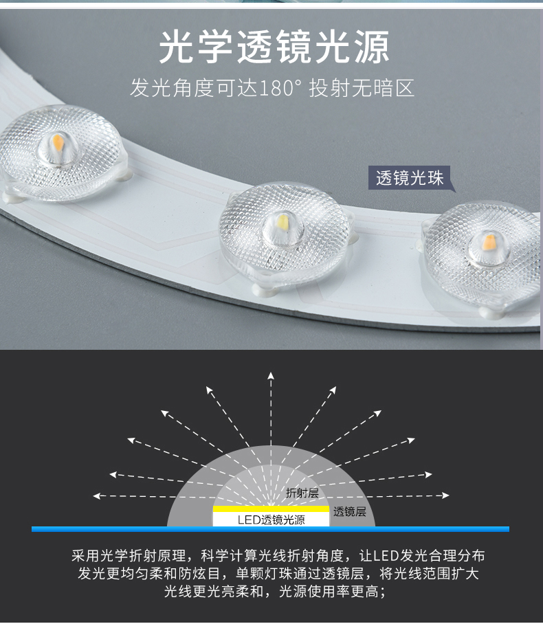 风扇灯加盟,灯具灯饰代理,星光香蕉视频在线免费看